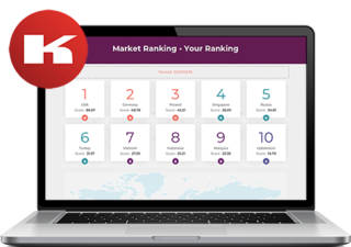 Market Ranking Screen